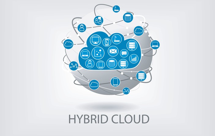 Hybrid Cloud Computing, hybrid cloud storage solutions, hybrid cloud, hybrid cloud computing services, hybrid cloud solutions