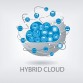 Hybrid Cloud Computing, hybrid cloud storage solutions, hybrid cloud, hybrid cloud computing services, hybrid cloud solutions