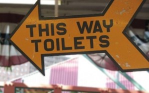 What is Irritable Bowel Syndrome?